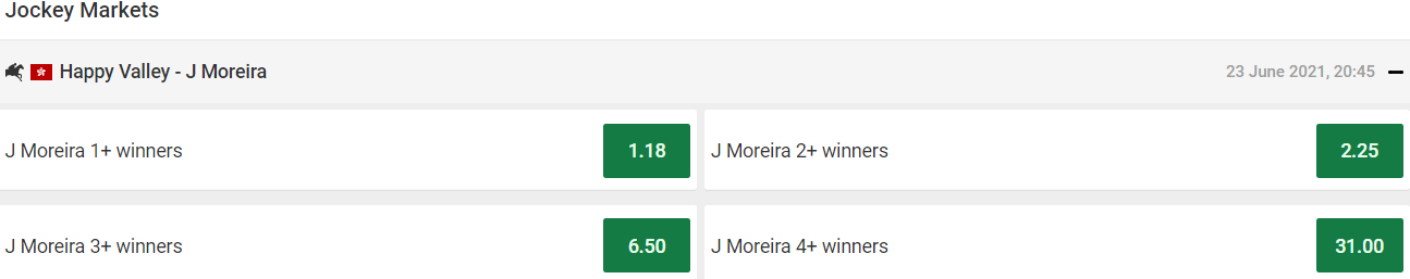 Joao Moreira Extras